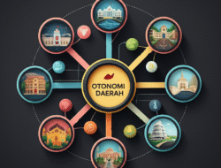 Otonomi daerah