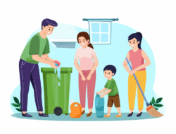 Perilaku hidup bersih