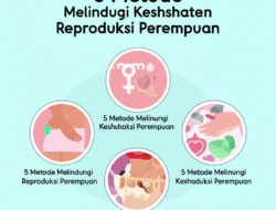 5 Metode Melindungi Kesehatan Reproduksi Perempuan