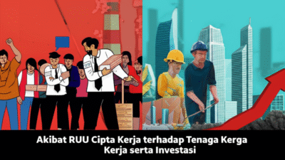 Akibat RUU Cipta Kerja terhadap Tenaga Kerja serta Investasi