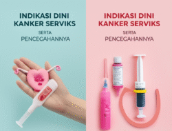Indikasi Dini Kanker Serviks serta Pencegahannya
