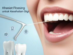 Khasiat Flossing untuk Kesehatan Gigi