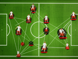 Pemanfaatan Teknologi GPS Dalam Analisis Gerakan Atlet Sepak Bola