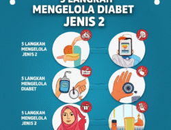 5 Langkah Mengelola Diabet Jenis 2