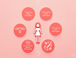 5 Permasalahan Kesehatan yang Kerap Dirasakan Perempuan