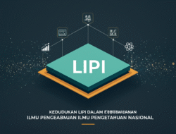 Kedudukan LIPI dalam Pengembangan Ilmu Pengetahuan Nasional