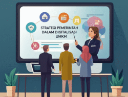 Strategi Pemerintah dalam Digitalisasi UMKM