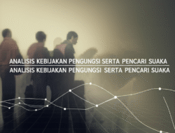 Analisis Kebijakan Pengungsi serta Pencari Suaka