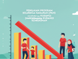 Penilaian Program Keluarga Harapan (PKH) dalam Kurangi Kemiskinan