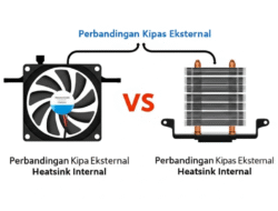 Perbandingan Kipas Eksternal vs Heatsink Internal