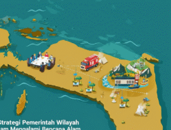 Strategi Pemerintah Wilayah dalam Mengalami Bencana Alam