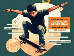 Studi Kasus Atlet Skateboard Profesional yang Berasal dari Indonesia