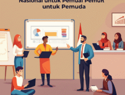 Penilaian Program Kewirausahaan Nasional untuk Pemuda