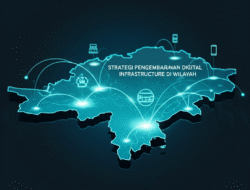 Strategi Pengembangan Digital Infrastructure di Wilayah